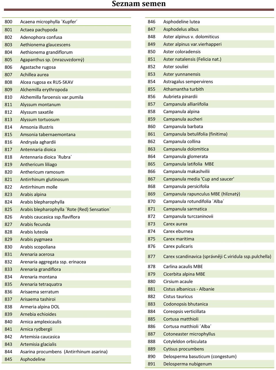 pumila 811 Alyssum montanum 812 Alyssum saxatile 813 Alyssum tortuosum 814 Amsonia illustris 815 Amsonia tabernaemontana 816 Andryala aghardii 817 Antennaria dioica 818 Antennaria dioica Rubra 819