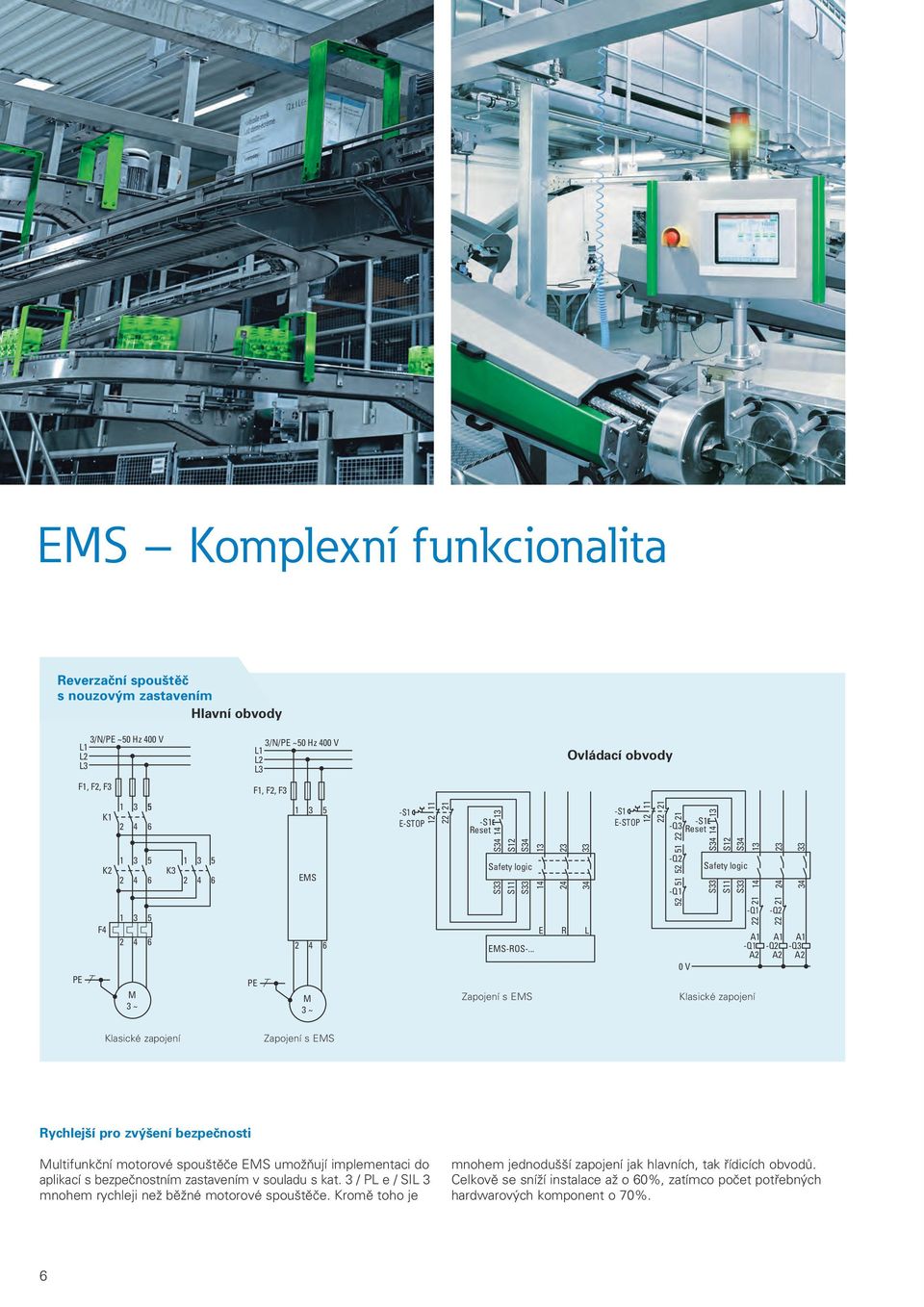 .. Zapojení s EMS E R L 0 V -Q A -Q A Klasické zapojení -Q A A -Q -Q A A Klasické zapojení Zapojení s EMS Rychlejší pro zvýšení bezpečnosti Multifunkční motorové spouštěče EMS umožňují