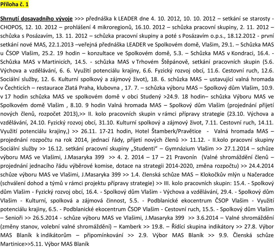 2. 19 hodin konzultace ve Spolkovém domě, 5.3. Schůzka MAS v Kondraci, 16.4. - Schůzka MAS v Martinicích, 14.5. - schůzka MAS v Trhovém Štěpánově, setkání pracovních skupin (5.6. Výchova a vzdělávání, 6.