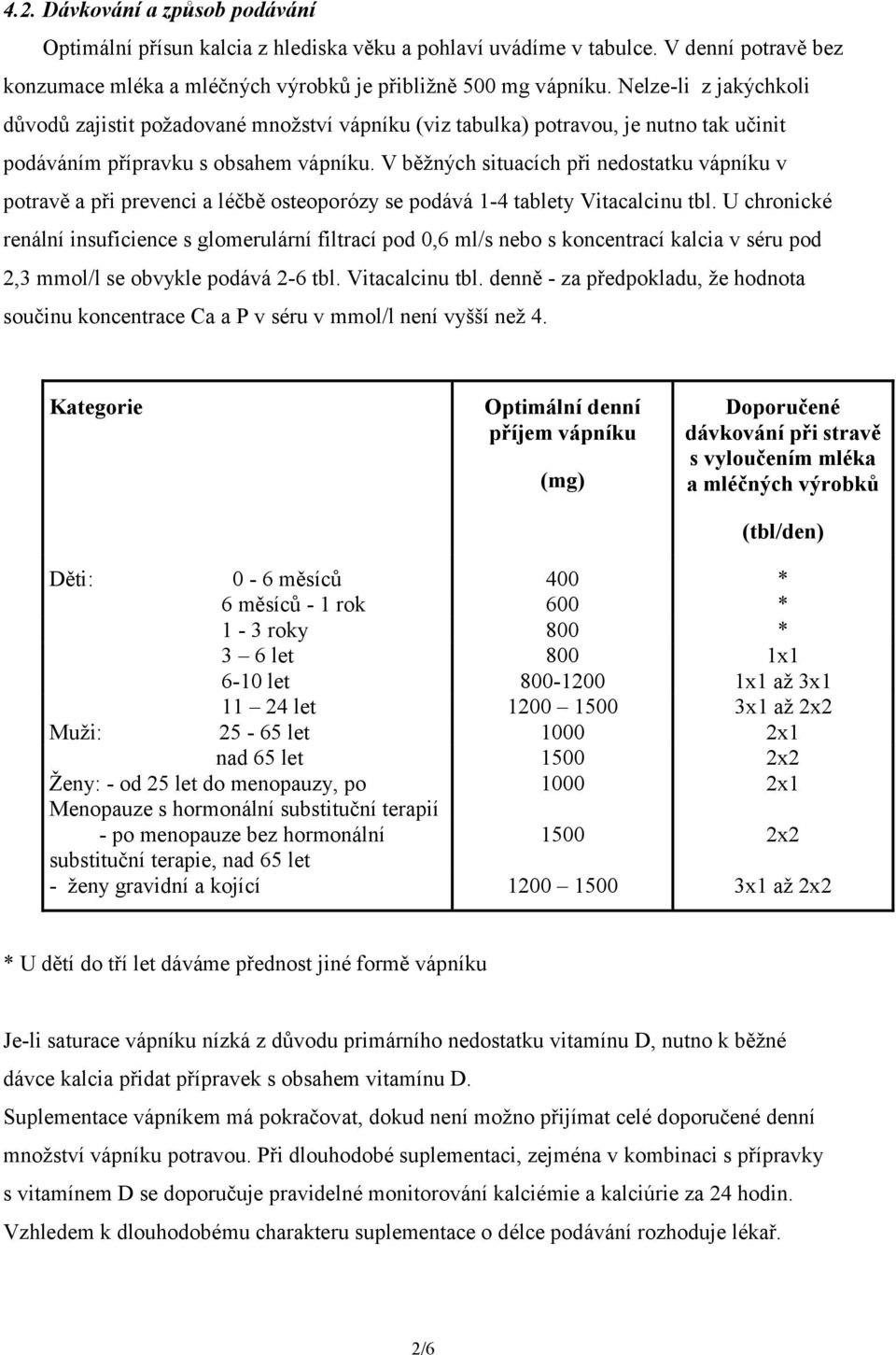 V běžných situacích při nedostatku vápníku v potravě a při prevenci a léčbě osteoporózy se podává 1-4 tablety Vitacalcinu tbl.