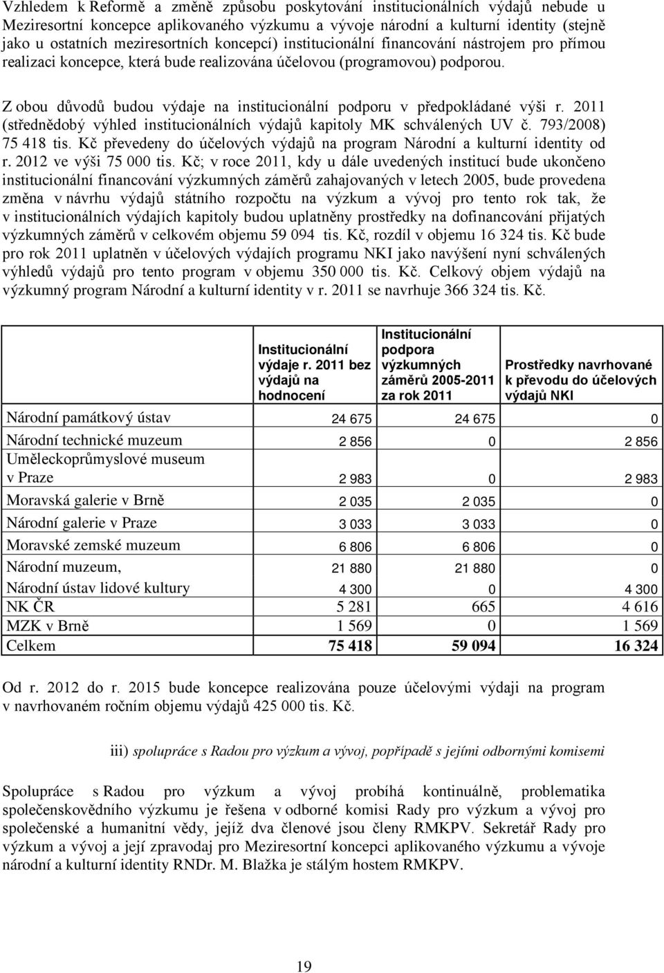 Z obou důvodů budou výdaje na institucionální podporu v předpokládané výši r. 2011 (střednědobý výhled institucionálních výdajů kapitoly MK schválených UV č. 793/2008) 75 418 tis.