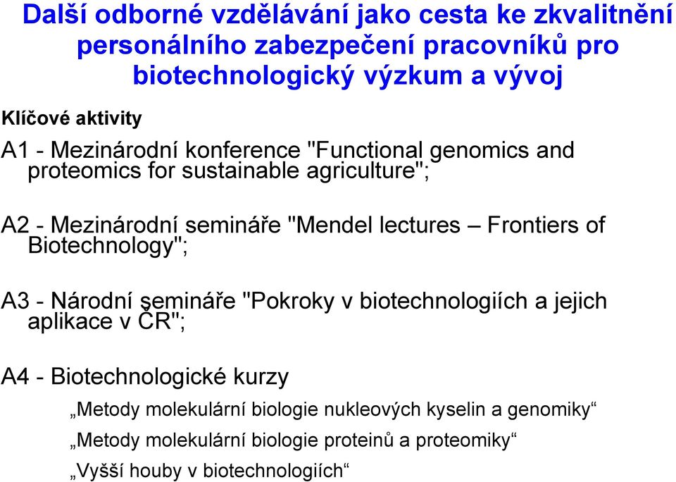 semináře "Pokroky v biotechnologiích a jejich aplikace v ČR"; A4 - Biotechnologické kurzy Metody