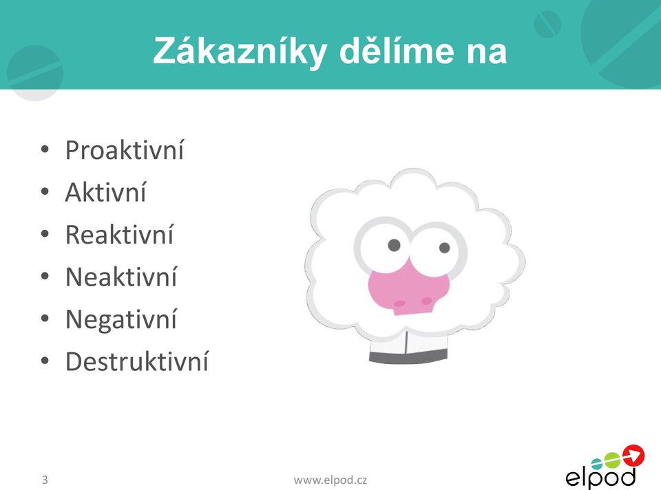 Reaktivní Neaktivní