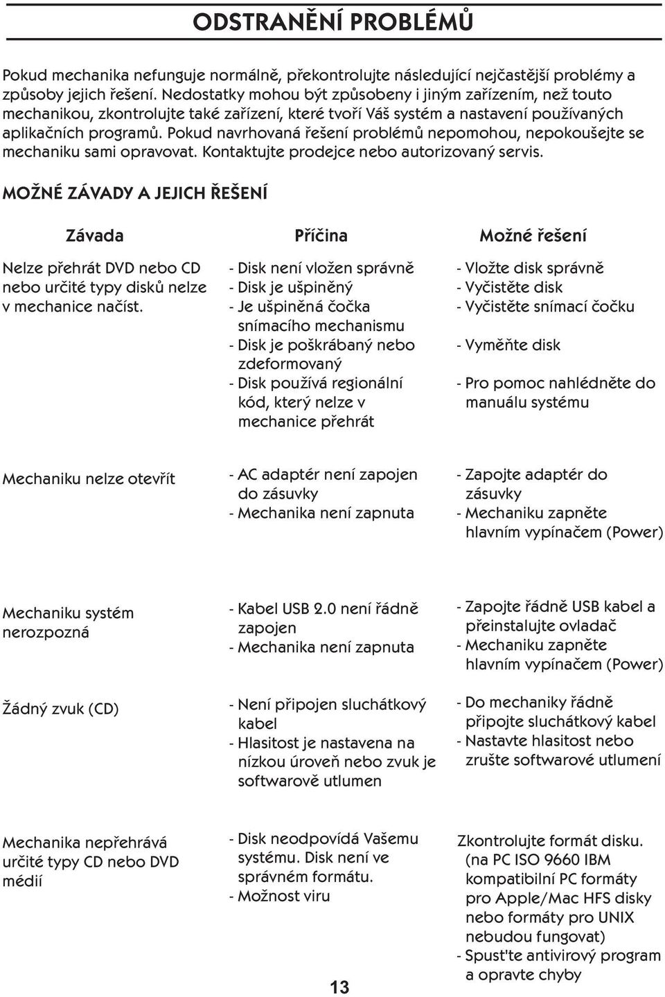 Pokud navrhovaná řešení problémů nepomohou, nepokoušejte se mechaniku sami opravovat. Kontaktujte prodejce nebo autorizovaný servis.