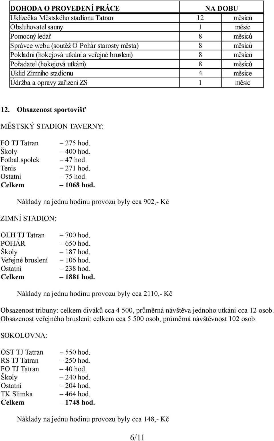 Obsazenost sportovišť MĚSTSKÝ STADION TAVERNY: FO TJ Tatran Školy Fotbal.spolek Tenis Ostatní Celkem 275 hod. 400 hod. 47 hod. 271 hod. 75 hod. 1068 hod.