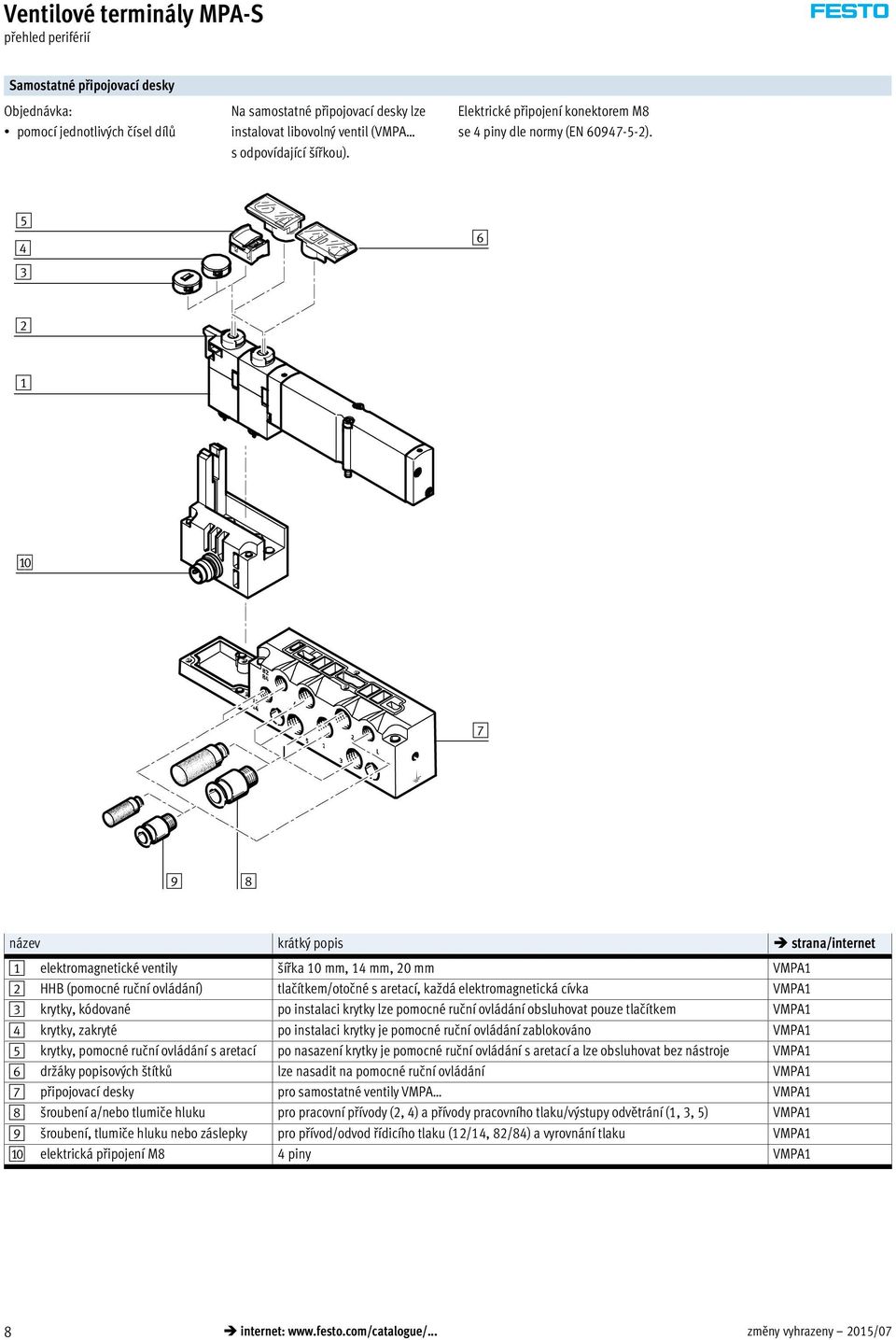 5 4 3 6 2 1 aj 7 9 8 název krátký popis strana/internet 1 elektromagnetické ventily šířka 10 mm, 14 mm, 20 mm VMPA1 2 HHB (pomocné ruční ovládání) tlačítkem/otočné s aretací, každá elektromagnetická