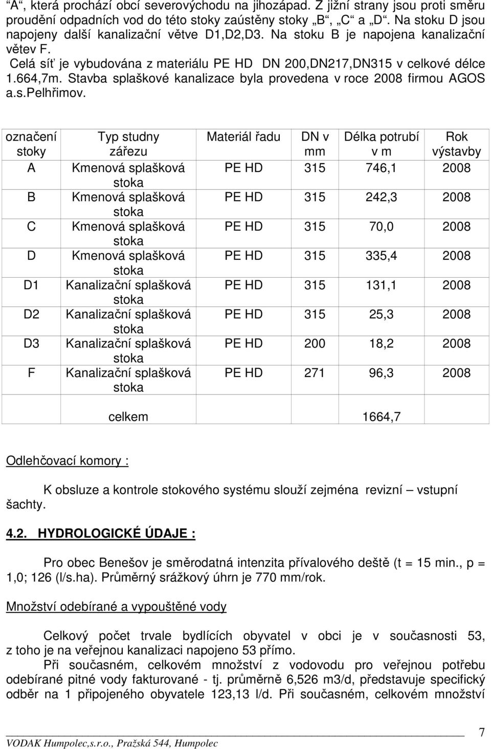 Stavba splaškové kanalizace byla provedena v roce 2008 firmou AGOS a.s.pelhřimov.