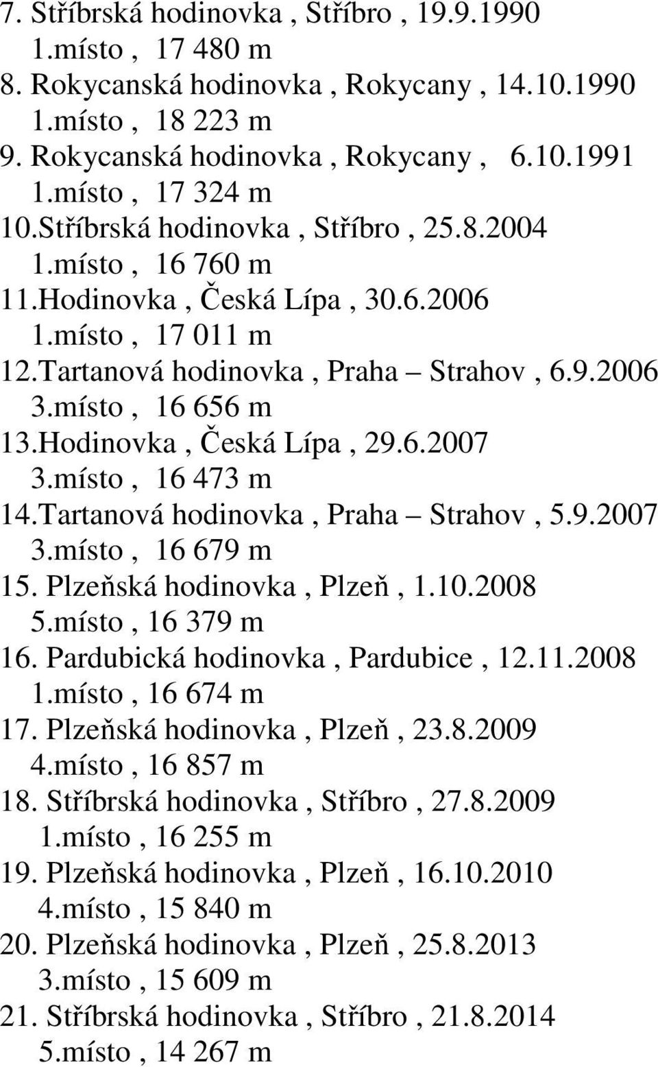 Hodinovka, Česká Lípa, 29.6.2007 3.místo, 16 473 m 14.Tartanová hodinovka, Praha Strahov, 5.9.2007 3.místo, 16 679 m 15. Plzeňská hodinovka, Plzeň, 1.10.2008 5.místo, 16 379 m 16.