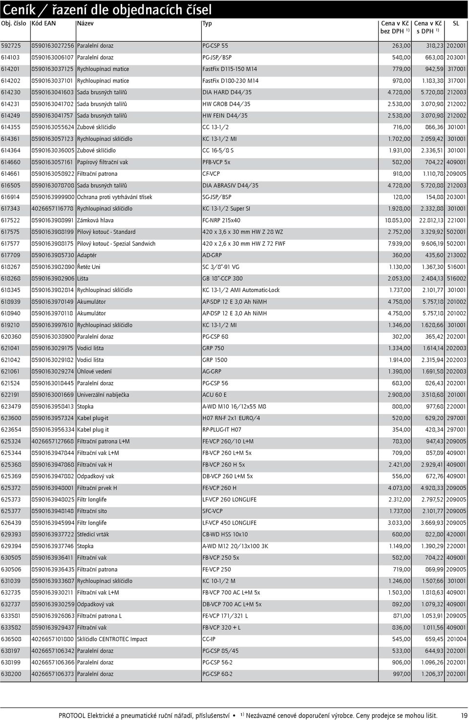 183,38 317001 614230 8590163041603 Sada brusných talířů DIA HARD D44/35 4.728,00 5.720,88 212003 614231 8590163041702 Sada brusných talířů HW GROB D44/35 2.538,00 3.