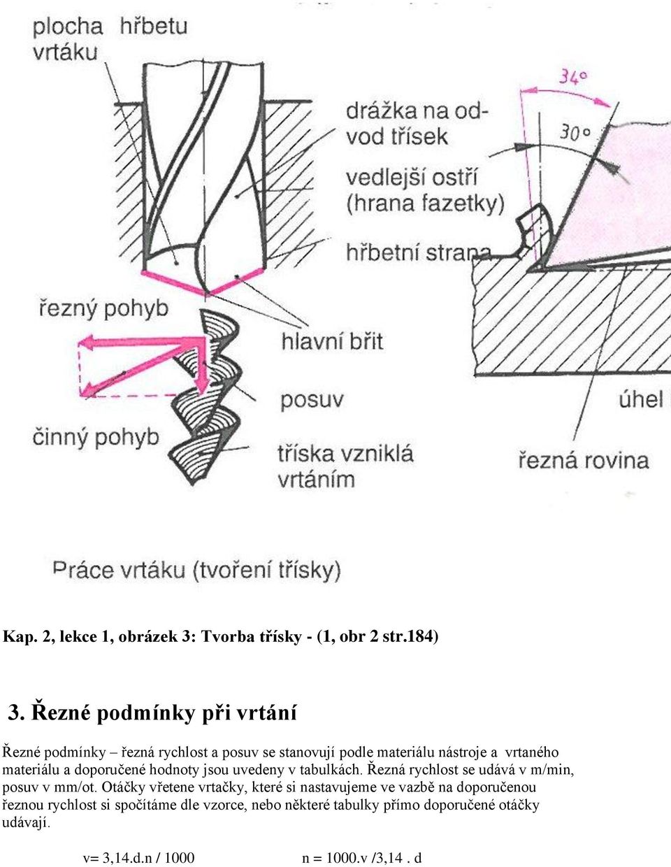 materiálu a doporučené hodnoty jsou uvedeny v tabulkách. Řezná rychlost se udává v m/min, posuv v mm/ot.