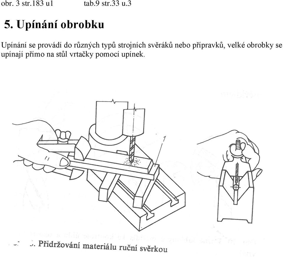 typů strojních svěráků nebo přípravků, velké