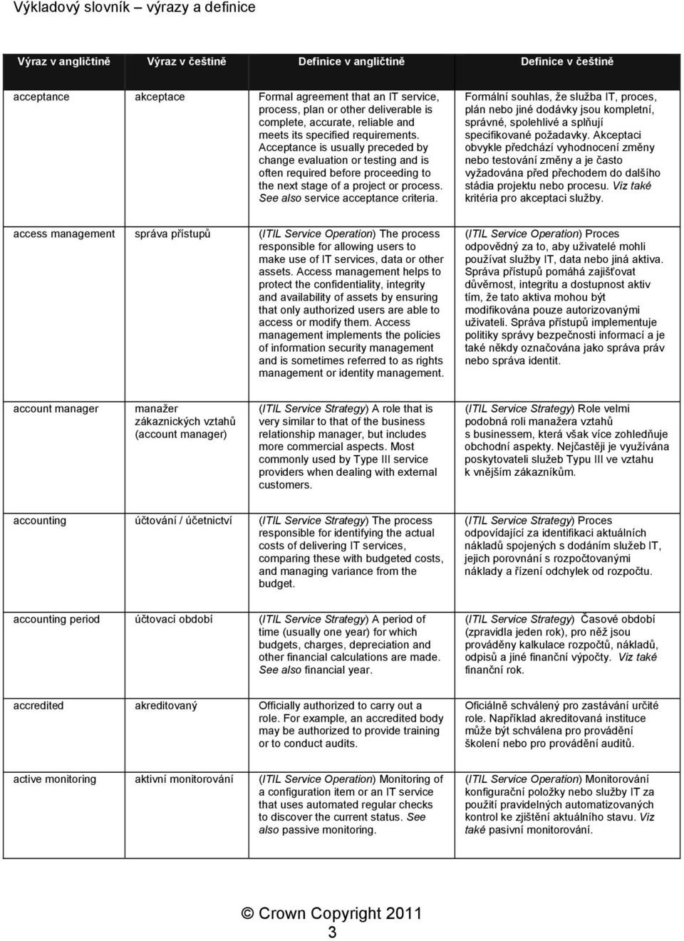 Acceptance is usually preceded by change evaluation or testing and is often required before proceeding to the next stage of a project or process. See also service acceptance criteria.