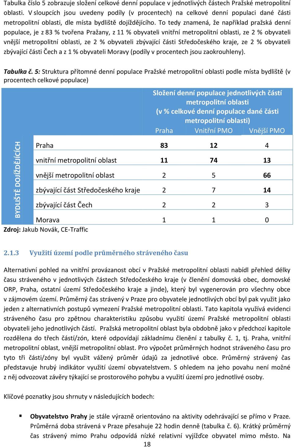 To tedy znamená, že například pražská denní populace, je z 83 % tvořena Pražany, z 11 % obyvateli vnitřní metropolitní oblasti, ze 2 % obyvateli vnější metropolitní oblasti, ze 2 % obyvateli