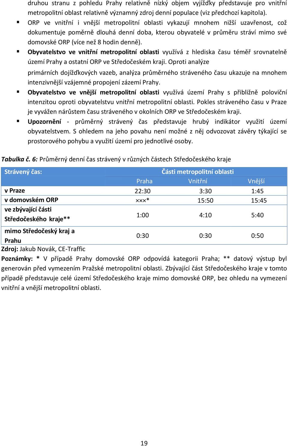 denně). Obyvatelstvo ve vnitřní metropolitní oblasti využívá z hlediska času téměř srovnatelně území Prahy a ostatní ORP ve Středočeském kraji.