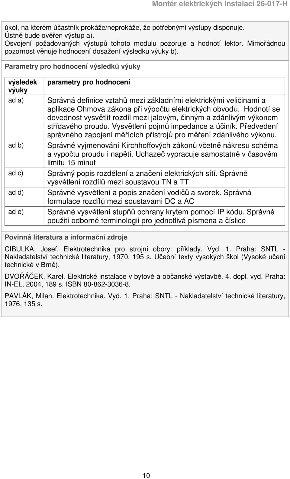 Parametry pro hodnocení výsledků výuky výsledek výuky ad a) ad b) ad c) ad d) ad e) parametry pro hodnocení Správná definice vztahů mezi základními elektrickými veličinami a aplikace Ohmova zákona