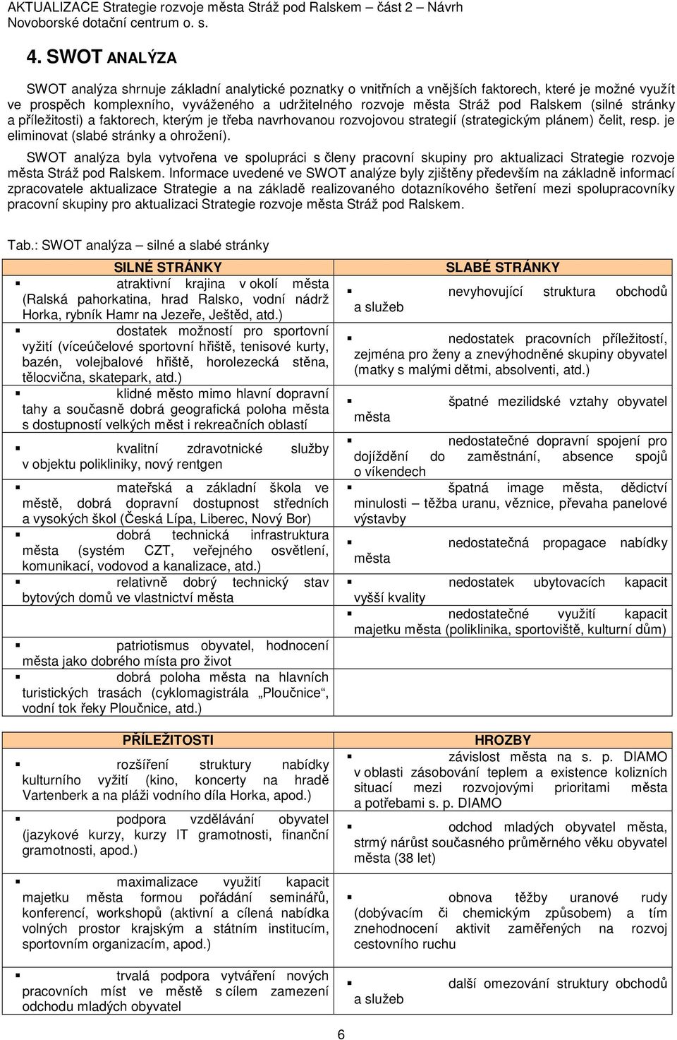 SWOT analýza byla vytvořena ve spolupráci s členy pracovní skupiny pro aktualizaci Strategie rozvoje města Stráž pod Ralskem.