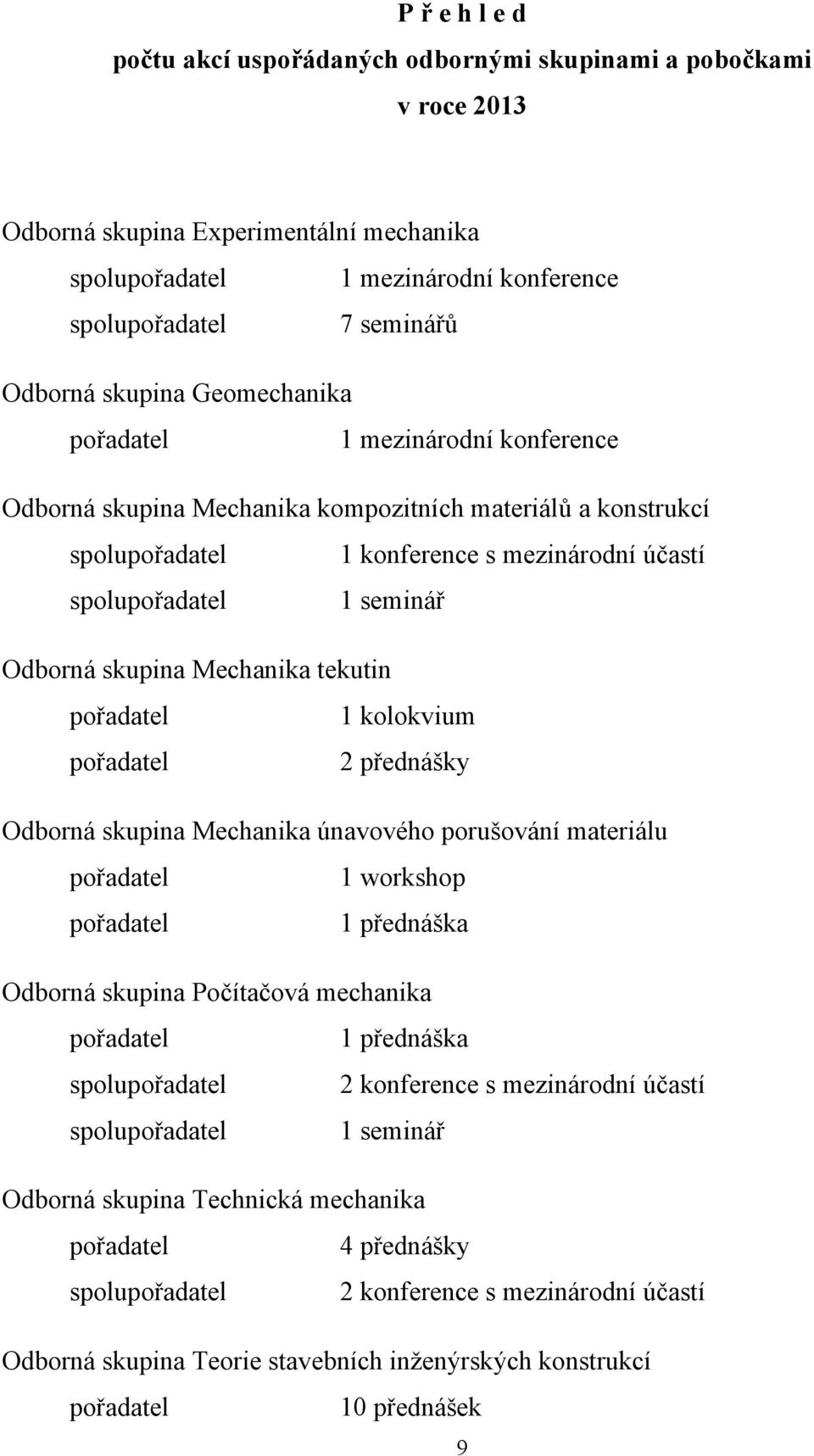 skupina Mechanika tekutin pořadatel 1 kolokvium pořadatel 2 přednášky Odborná skupina Mechanika únavového porušování materiálu pořadatel 1 workshop pořadatel 1 přednáška Odborná skupina Počítačová