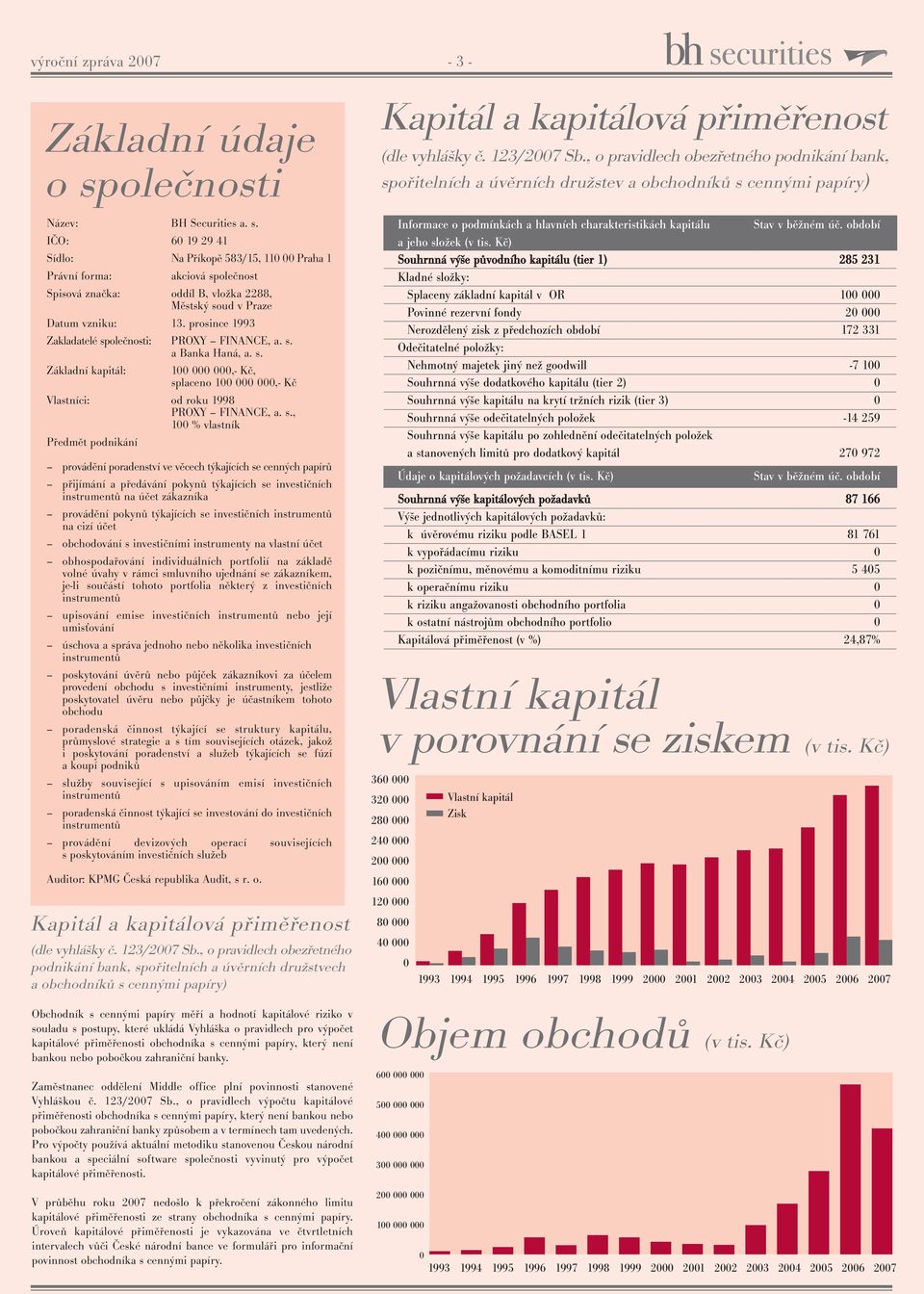 IČO: 60 19 29 41 Sídlo: Na Příkopě 583/15, 110 00 Praha 1 Právní forma: akciová společnost Spisová značka: oddíl B, vložka 2288, Městský soud v Praze Datum vzniku: 13.