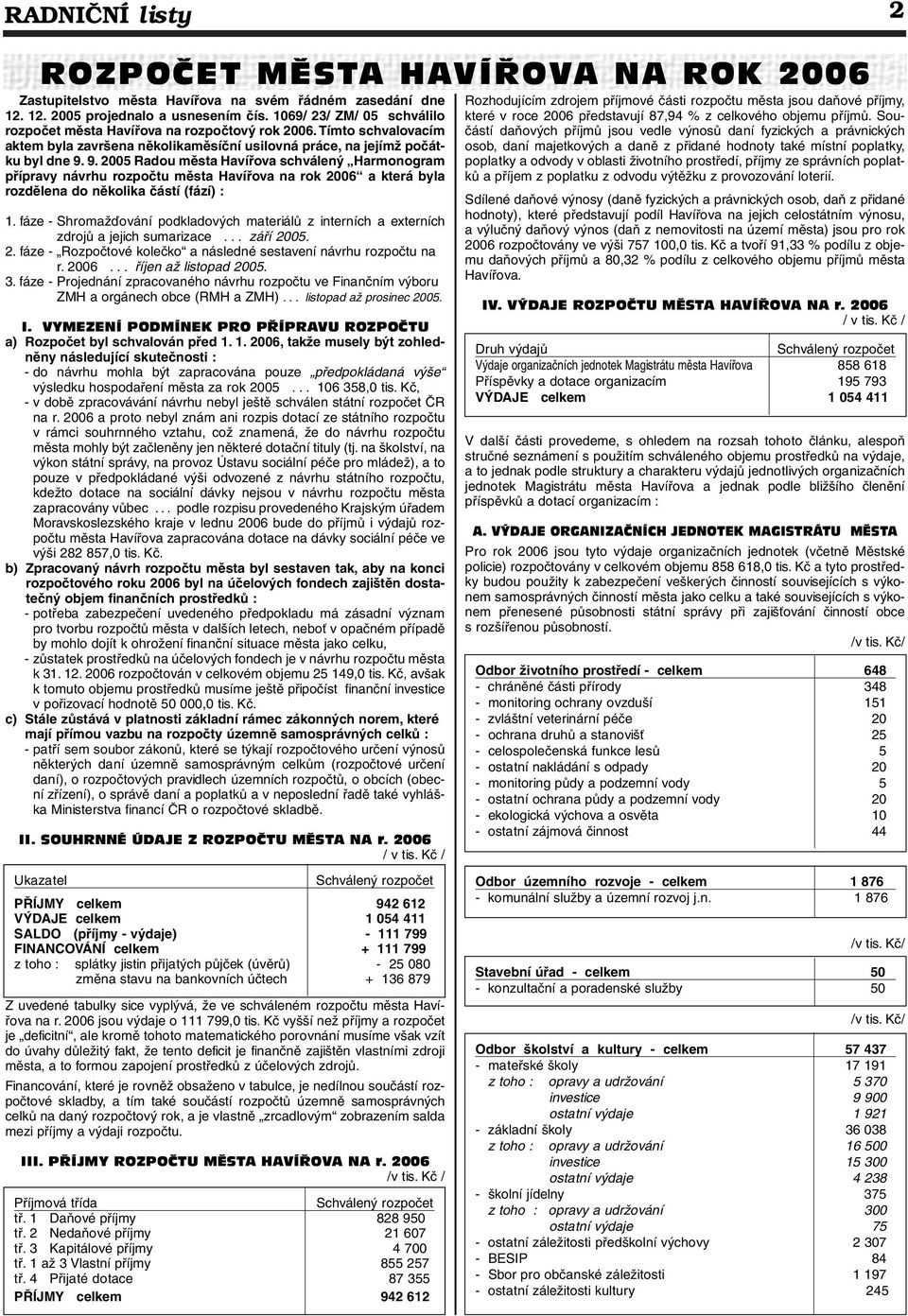 9. 2005 Radou města Havířova schválený Harmonogram přípravy návrhu rozpočtu města Havířova na rok 2006 a která byla rozdělena do několika částí (fází) : 1.