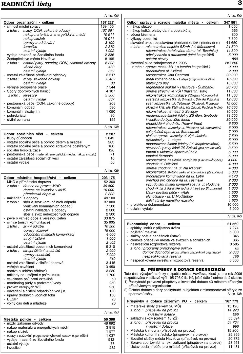 dary 430 ostatní výdaje 867 - ostatní záležitosti předškolní výchovy 3 517 z toho : mzdy, zákonné odvody 3 487 ostatní výdaje 30 - veřejně prospěšné práce 7 544 - Sbory dobrovolných hasičů 4 107 z