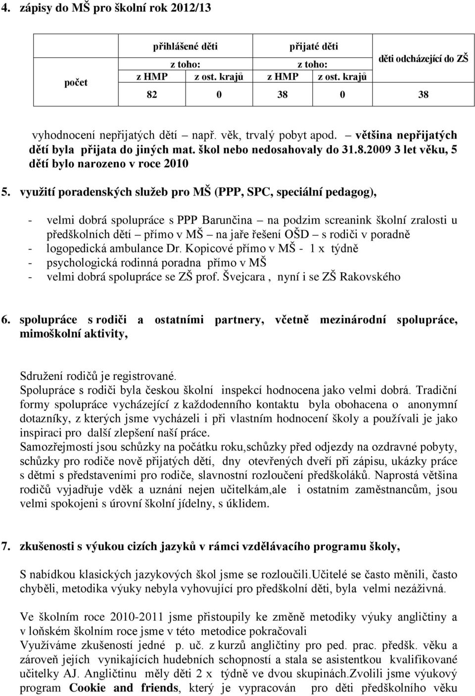 využití poradenských služeb pro MŠ (PPP, SPC, speciální pedagog), - velmi dobrá spolupráce s PPP Barunčina na podzim screanink školní zralosti u předškolních dětí přímo v MŠ na jaře řešení OŠD s