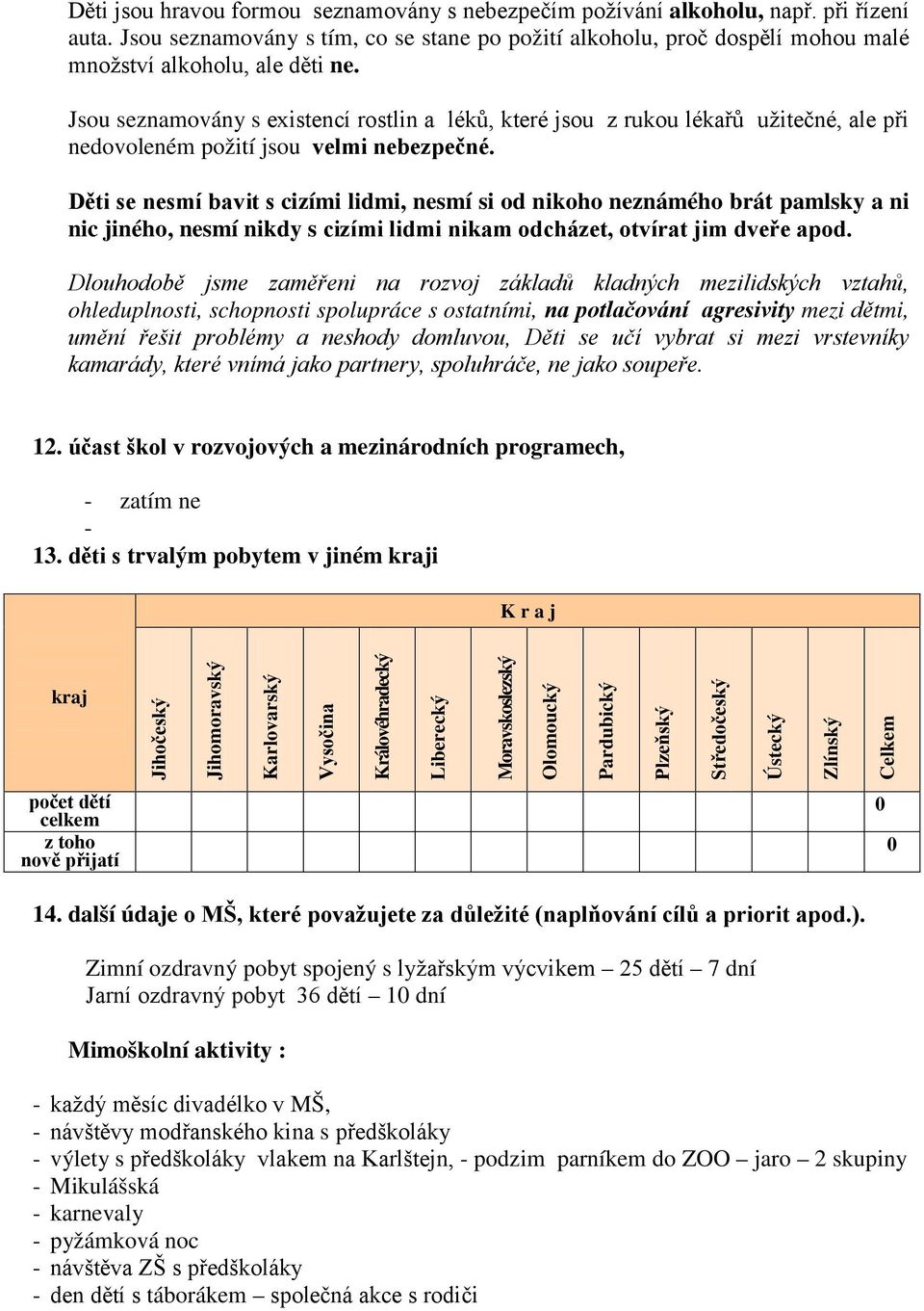 Jsou seznamovány s existencí rostlin a léků, které jsou z rukou lékařů užitečné, ale při nedovoleném požití jsou velmi nebezpečné.