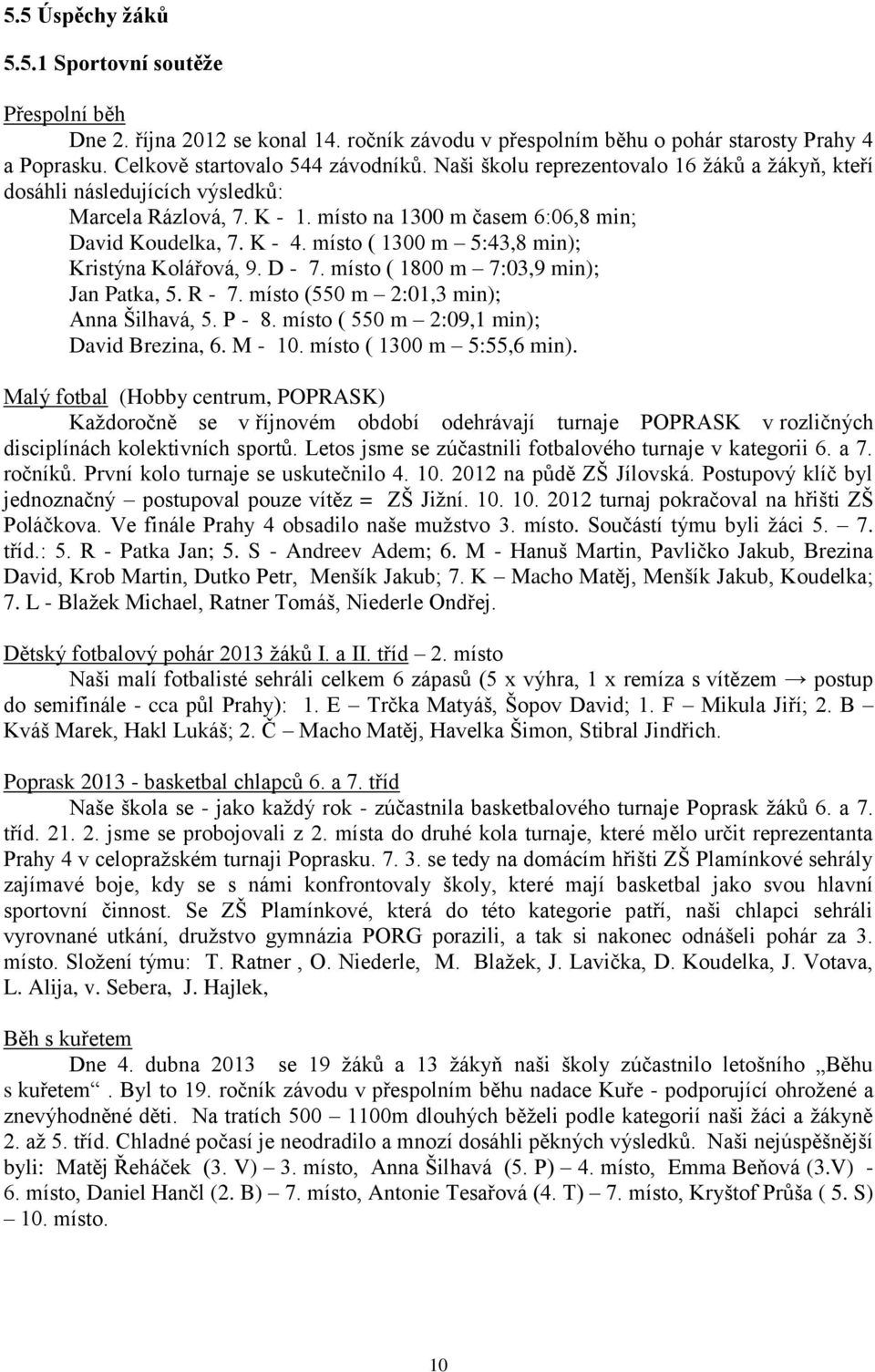 místo ( 1300 m 5:43,8 min); Kristýna Kolářová, 9. D - 7. místo ( 1800 m 7:03,9 min); Jan Patka, 5. R - 7. místo (550 m 2:01,3 min); Anna Šilhavá, 5. P - 8. místo ( 550 m 2:09,1 min); David Brezina, 6.