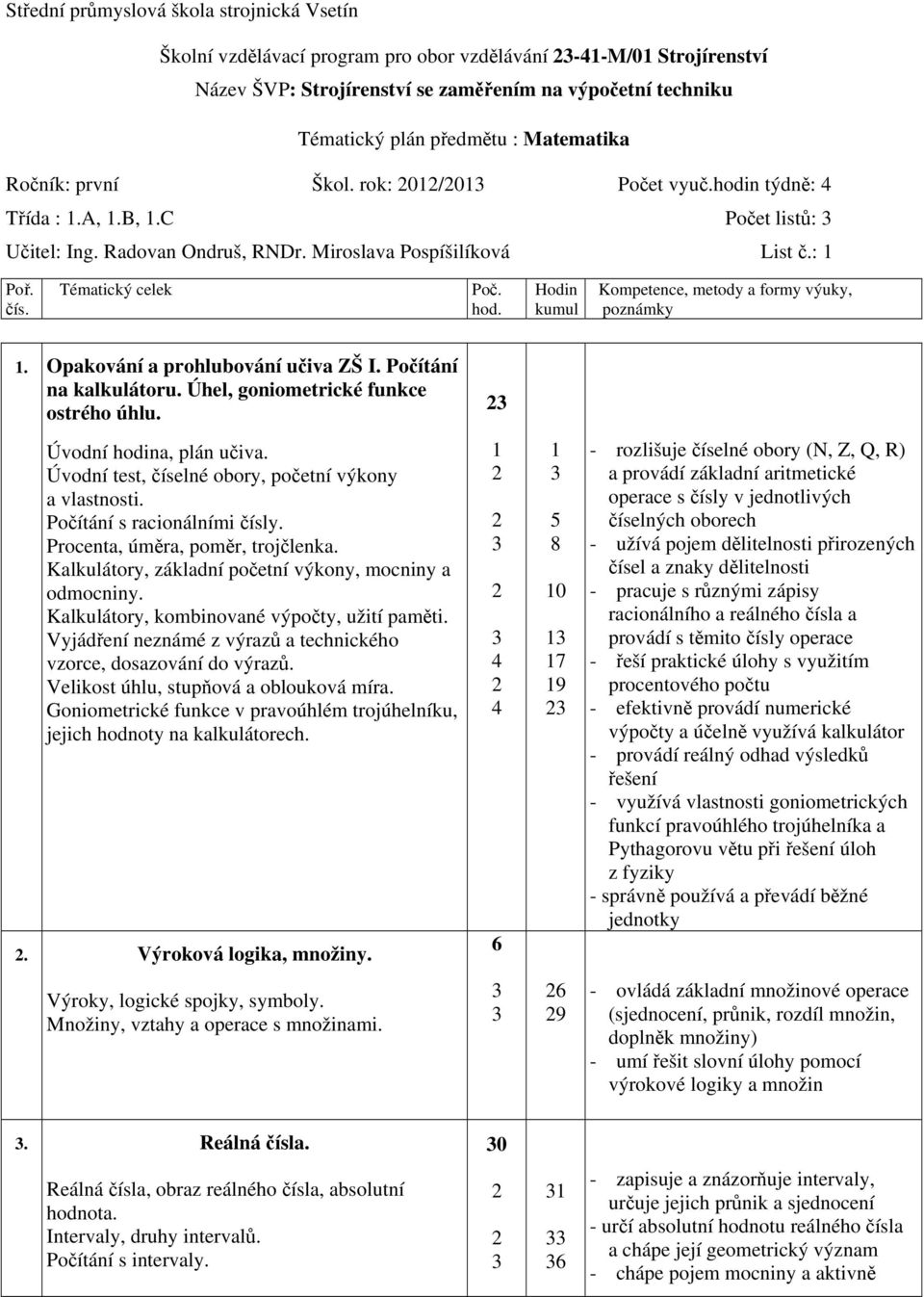 Úvodní test, číselné obory, početní výkony a vlastnosti. Počítání s racionálními čísly. Procenta, úměra, poměr, trojčlenka. Kalkulátory, základní početní výkony, mocniny a odmocniny.