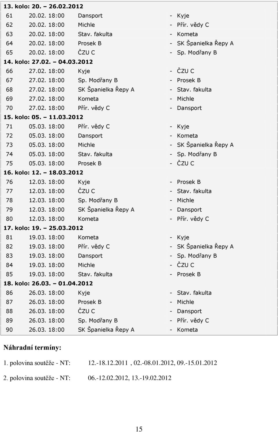 02. 18:00 Přír. vědy C - Dansport 15. kolo: 05. 11.03.2012 71 05.03. 18:00 Přír. vědy C - Kyje 72 05.03. 18:00 Dansport - Kometa 73 05.03. 18:00 Michle - SK Španielka Řepy A 74 05.03. 18:00 Stav.