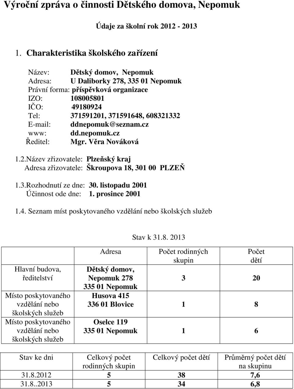 608321332 E-mail: ddnepomuk@seznam.cz www: dd.nepomuk.cz Ředitel: Mgr. Věra Nováková 1.2.Název zřizovatele: Plzeňský kraj Adresa zřizovatele: Škroupova 18, 301 00 PLZEŇ 1.3.Rozhodnutí ze dne: 30.