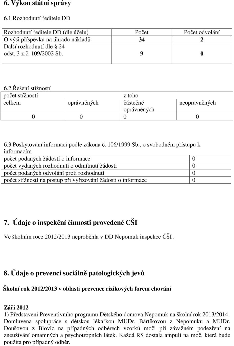 , o svobodném přístupu k informacím počet podaných žádostí o informace 0 počet vydaných rozhodnutí o odmítnutí žádosti 0 počet podaných odvolání proti rozhodnutí 0 počet stížností na postup při