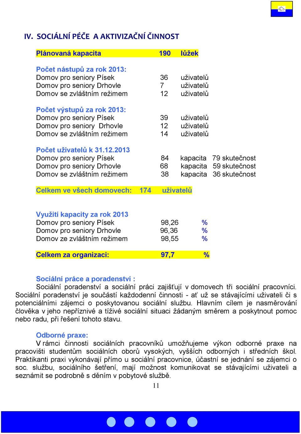 seniory Písek 84 kapacita 79 skutečnost Domov pro seniory Drhovle 68 kapacita 59 skutečnost Domov se zvláštním režimem 38 kapacita 36 skutečnost Celkem ve všech domovech: 174 uživatelů Využití