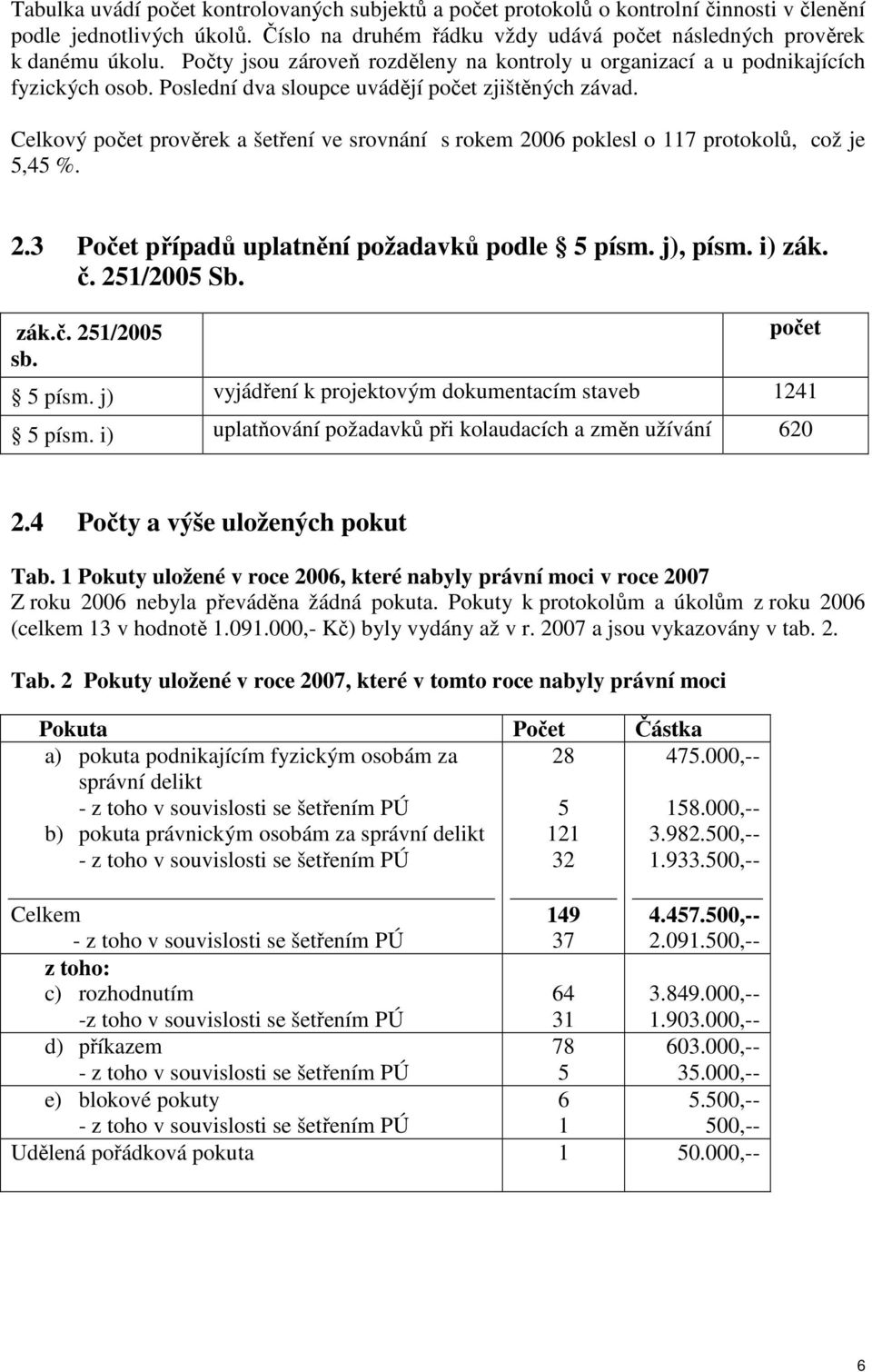 Celkový počet prověrek a šetření ve srovnání s rokem 2006 poklesl o 117 protokolů, což je 5,45 %. 2.3 Počet případů uplatnění požadavků podle 5 písm. j), písm. i) zák. č. 251/2005 Sb. zák.č. 251/2005 sb.