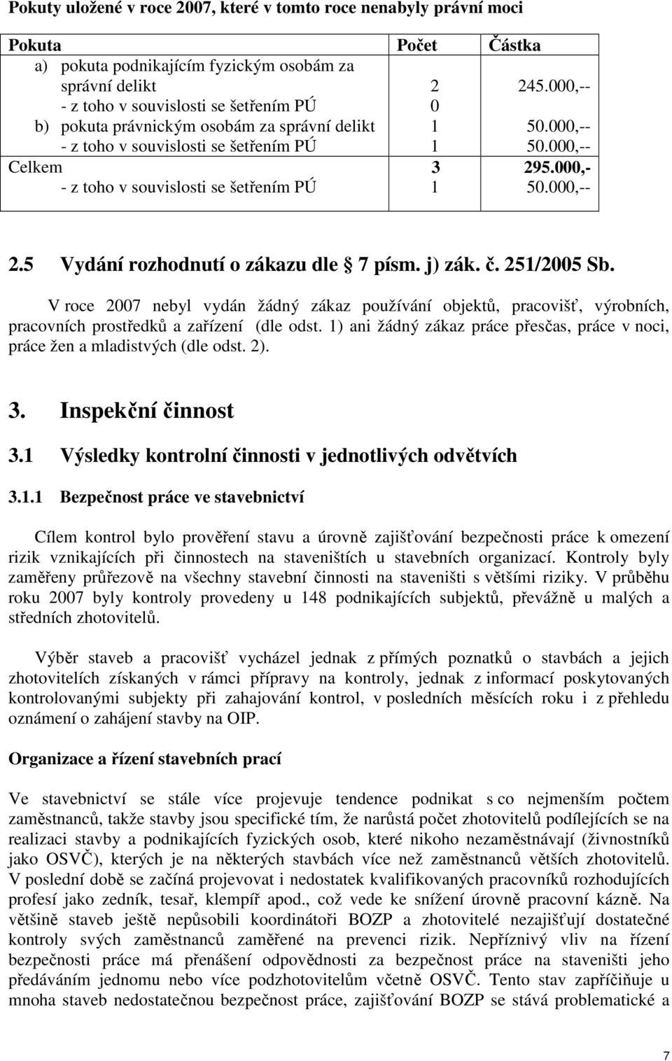 5.000,- 50.000,-- 2.5 Vydání rozhodnutí o zákazu dle 7 písm. j) zák. č. 251/2005 Sb.