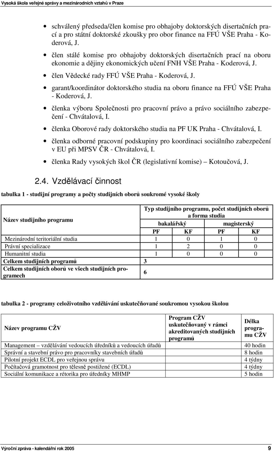 garant/koordinátor doktorského studia na oboru finance na FFÚ VŠE Praha - Koderová, J. členka výboru Společnosti pro pracovní právo a právo sociálního zabezpečení - Chvátalová, I.