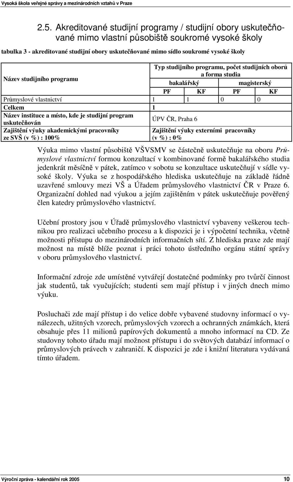 studijní program uskutečňován ÚPV ČR, Praha 6 Zajištění výuky akademickými pracovníky ze SVŠ (v %) : 100% Zajištění výuky externími pracovníky (v %) : 0% Výuka mimo vlastní působiště VŠVSMV se