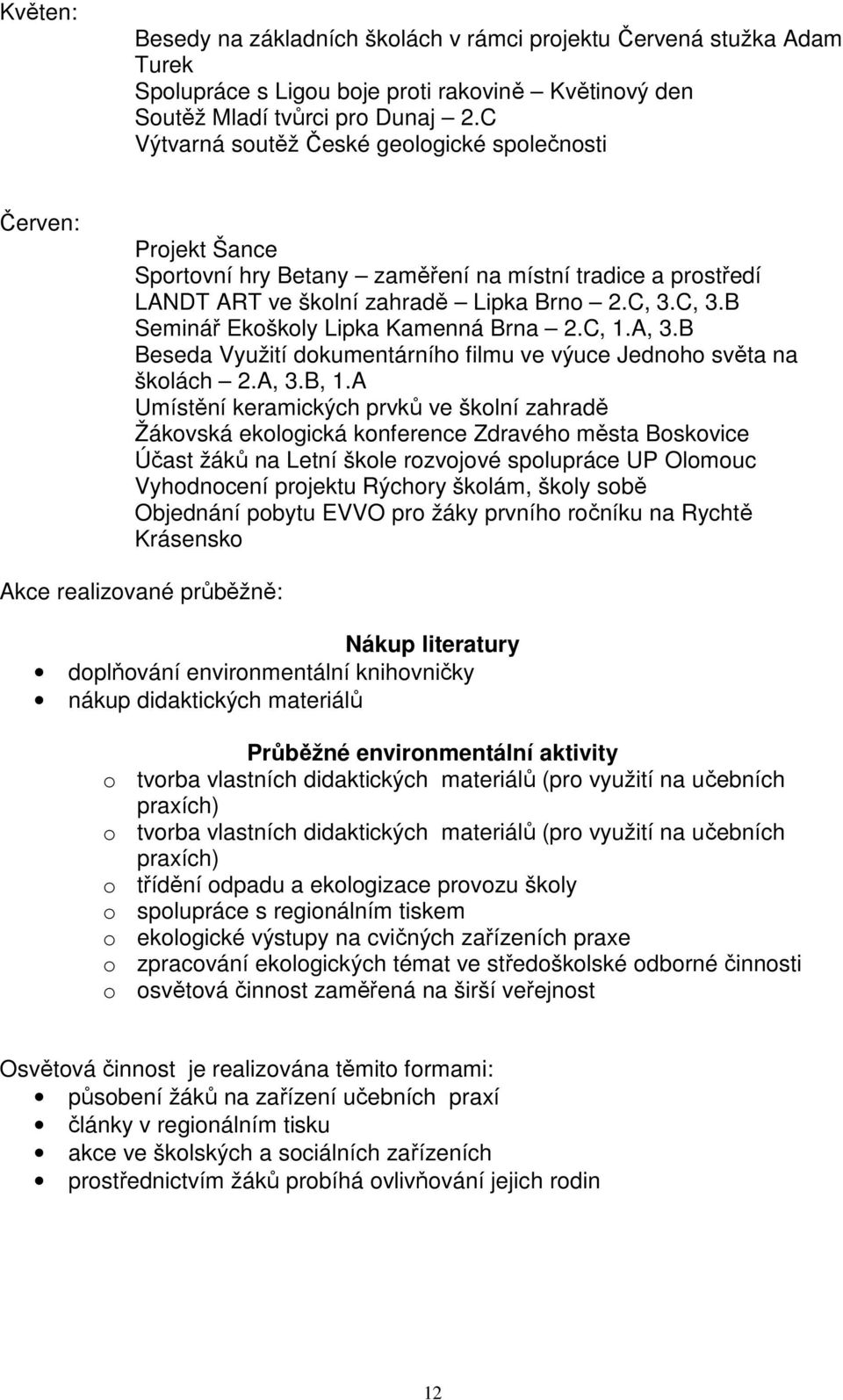 C, 3.B Seminář Ekoškoly Lipka Kamenná Brna 2.C, 1.A, 3.B Beseda Využití dokumentárního filmu ve výuce Jednoho světa na školách 2.A, 3.B, 1.