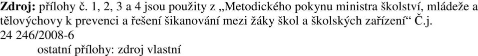 školství, mládeže a tělovýchovy k prevenci a řešení