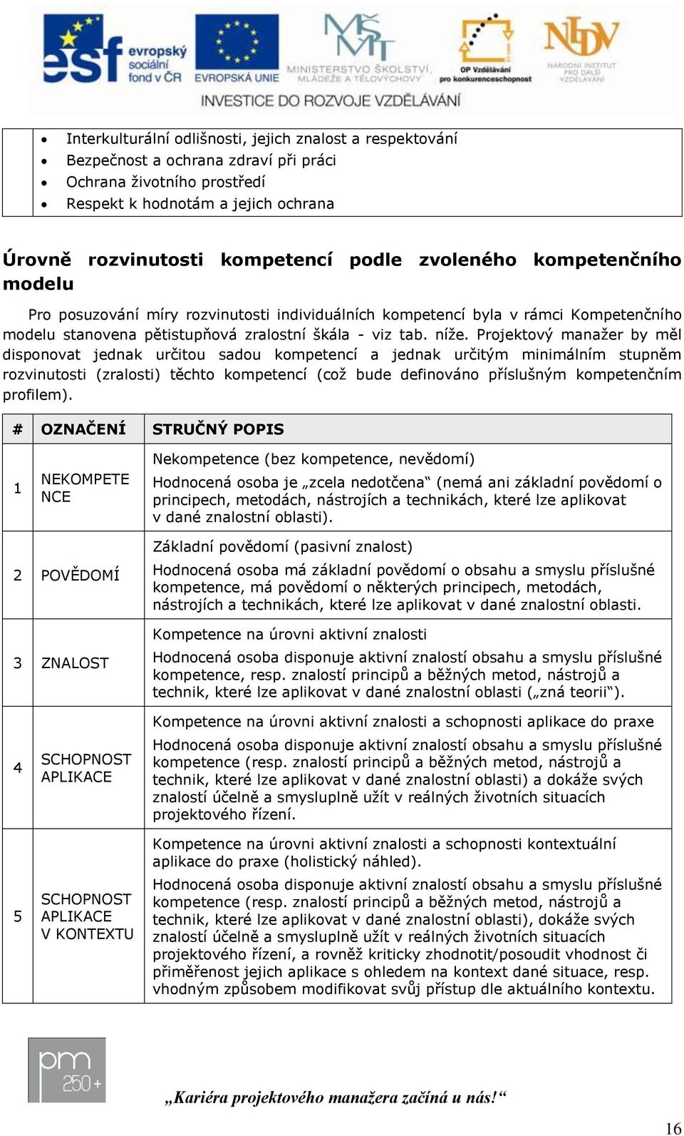 Projektový manaţer by měl disponovat jednak určitou sadou kompetencí a jednak určitým minimálním stupněm rozvinutosti (zralosti) těchto kompetencí (coţ bude definováno příslušným kompetenčním