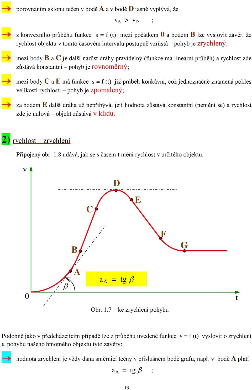 funkce s = f (t) již průběh konkávní, což jednoznačně znamená pokles velikosti rychlosti pohyb je zpomalený; za bodem E další dráha už nepřibývá, její hodnota zůstává konstantní (nemění se) a