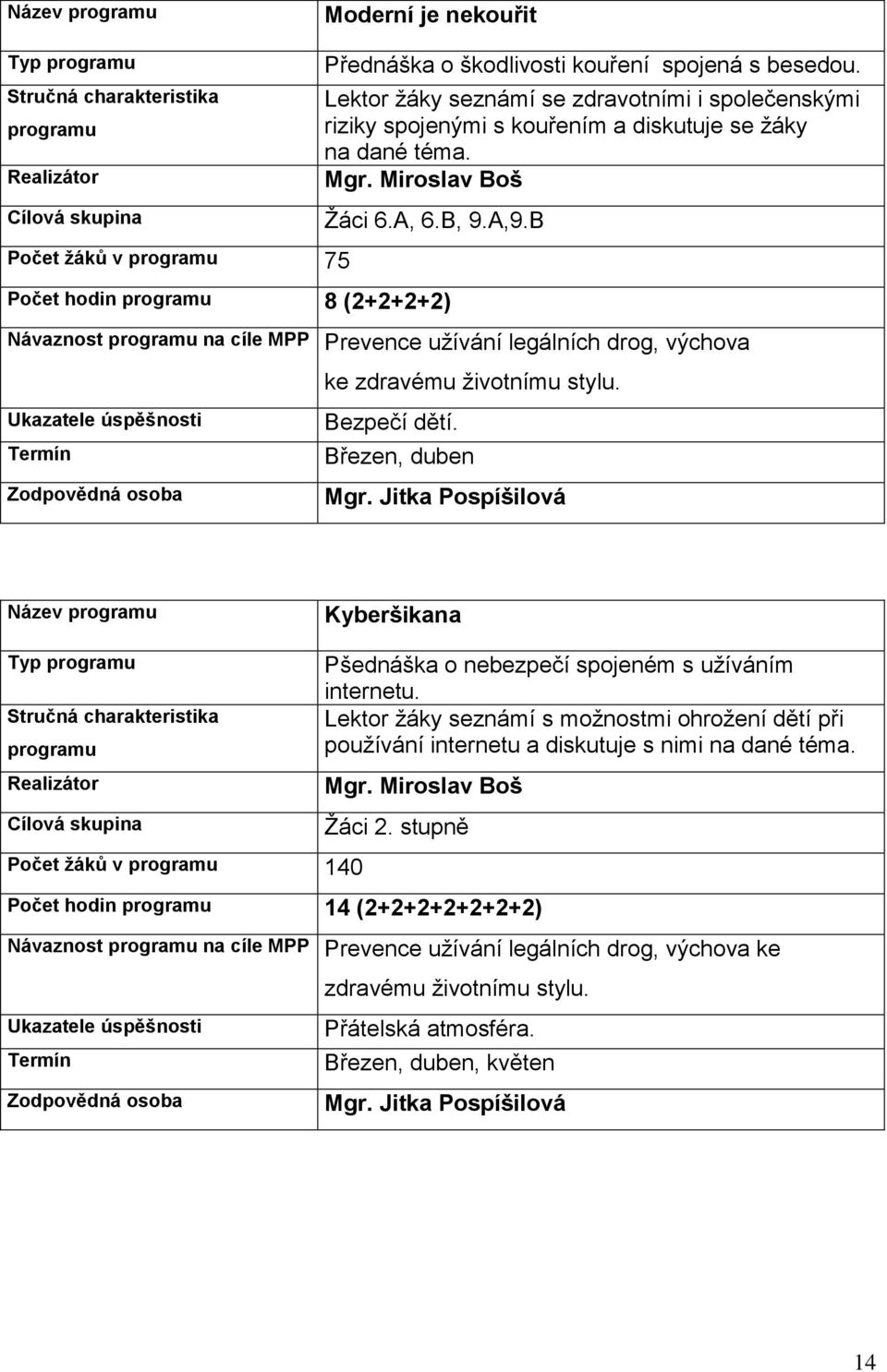 B Počet hodin 8 (2+2+2+2) Návaznost na cíle MPP Prevence užívání legálních drog, výchova ke zdravému životnímu stylu. Bezpečí dětí. Březen, duben Mgr.