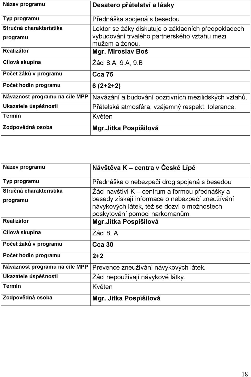 Miroslav Boš Návaznost na cíle MPP Navázání a budování pozitivních Přátelská atmosféra, vzájemný respekt, tolerance. Květen Mgr.