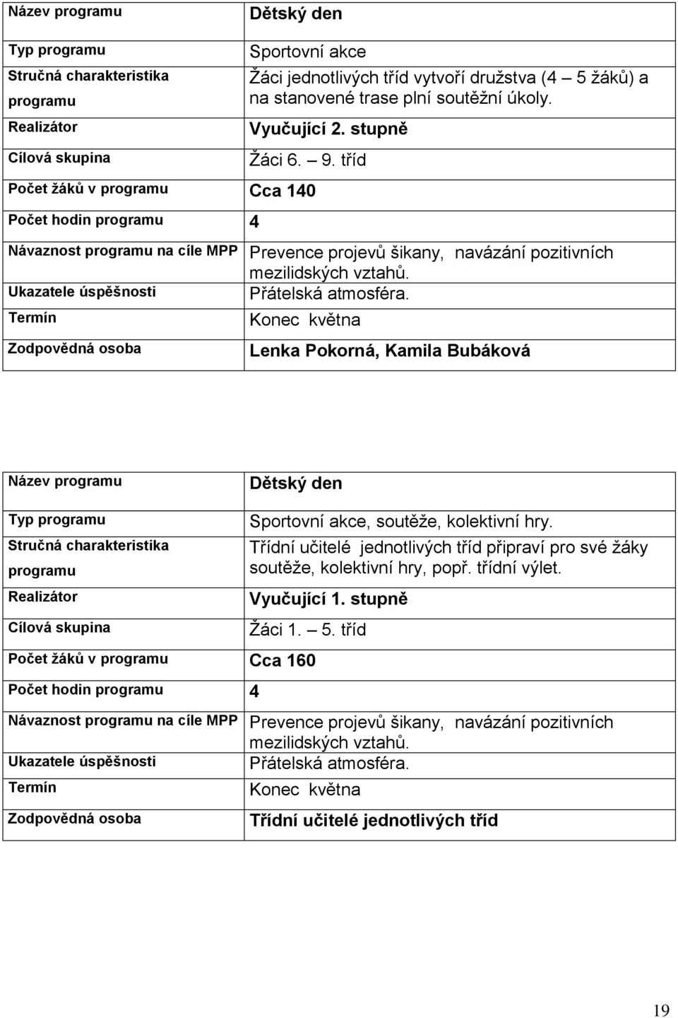 Konec května Lenka Pokorná, Kamila Bubáková Název Dětský den Typ Sportovní akce, soutěže, kolektivní hry.