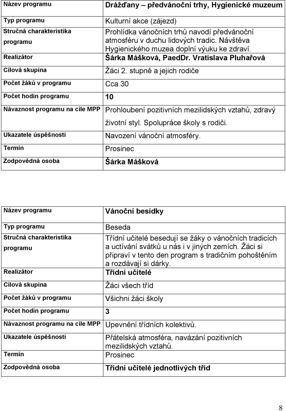 stupně a jejich rodiče Návaznost na cíle MPP Prohloubení pozitivních mezilidských vztahů, zdravý životní styl. Spolupráce školy s rodiči. Navození vánoční atmosféry.