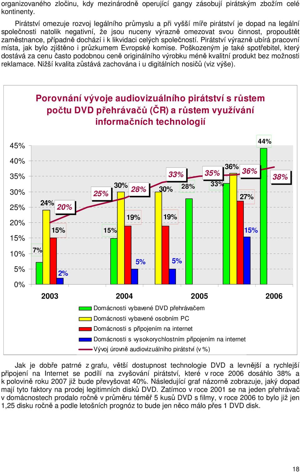 případně dochází i k likvidaci celých společností. Pirátství výrazně ubírá pracovní místa, jak bylo zjištěno i průzkumem Evropské komise.