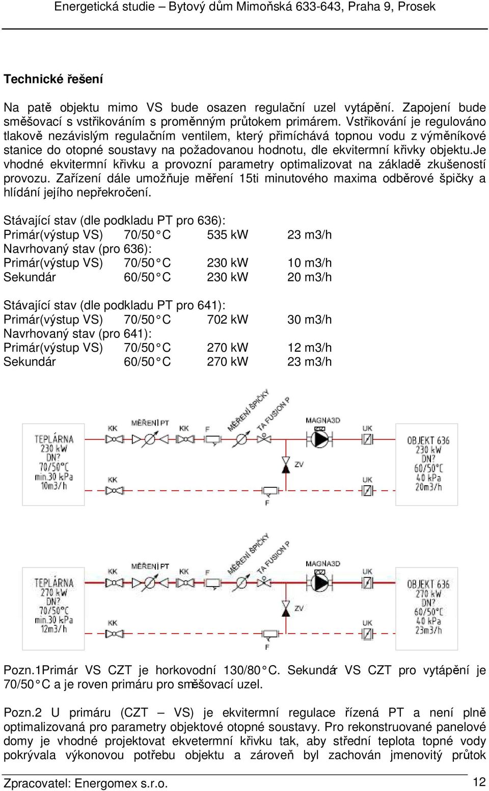 je vhodné ekvitermní křivku a provozní parametry optimalizovat na základě zkušeností provozu. Zařízení dále umožňuje měření 15ti minutového maxima odběrové špičky a hlídání jejího nepřekročení.