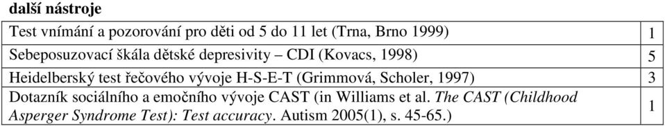 vývoje H-S-E-T (Grimmová, Scholer, 1997) 3 Dotazník sociálního a emočního vývoje CAST (in