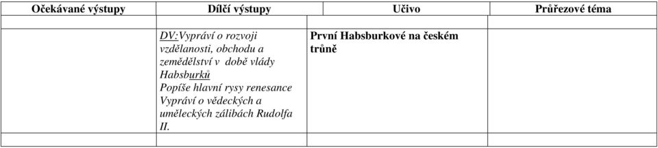 době vlády Habsburků Popíše hlavní rysy renesance Vypráví o