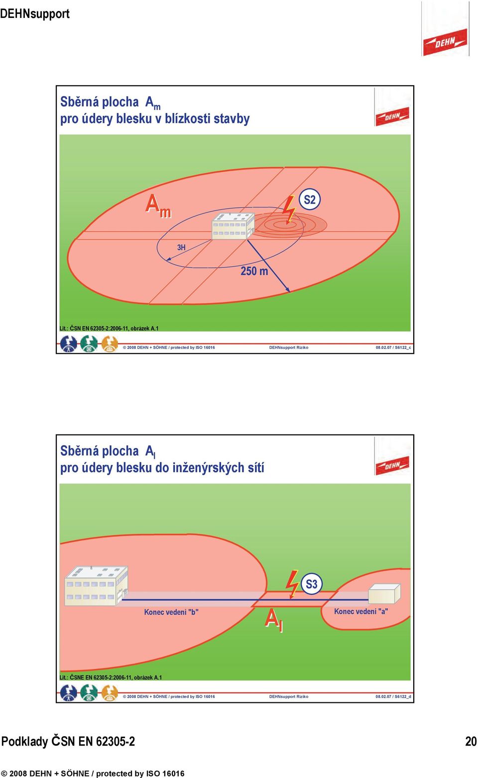 07 / S6122_c Sběrná plocha A l pro údery blesku do inženýrských sítí S3 Konec vedení "b"