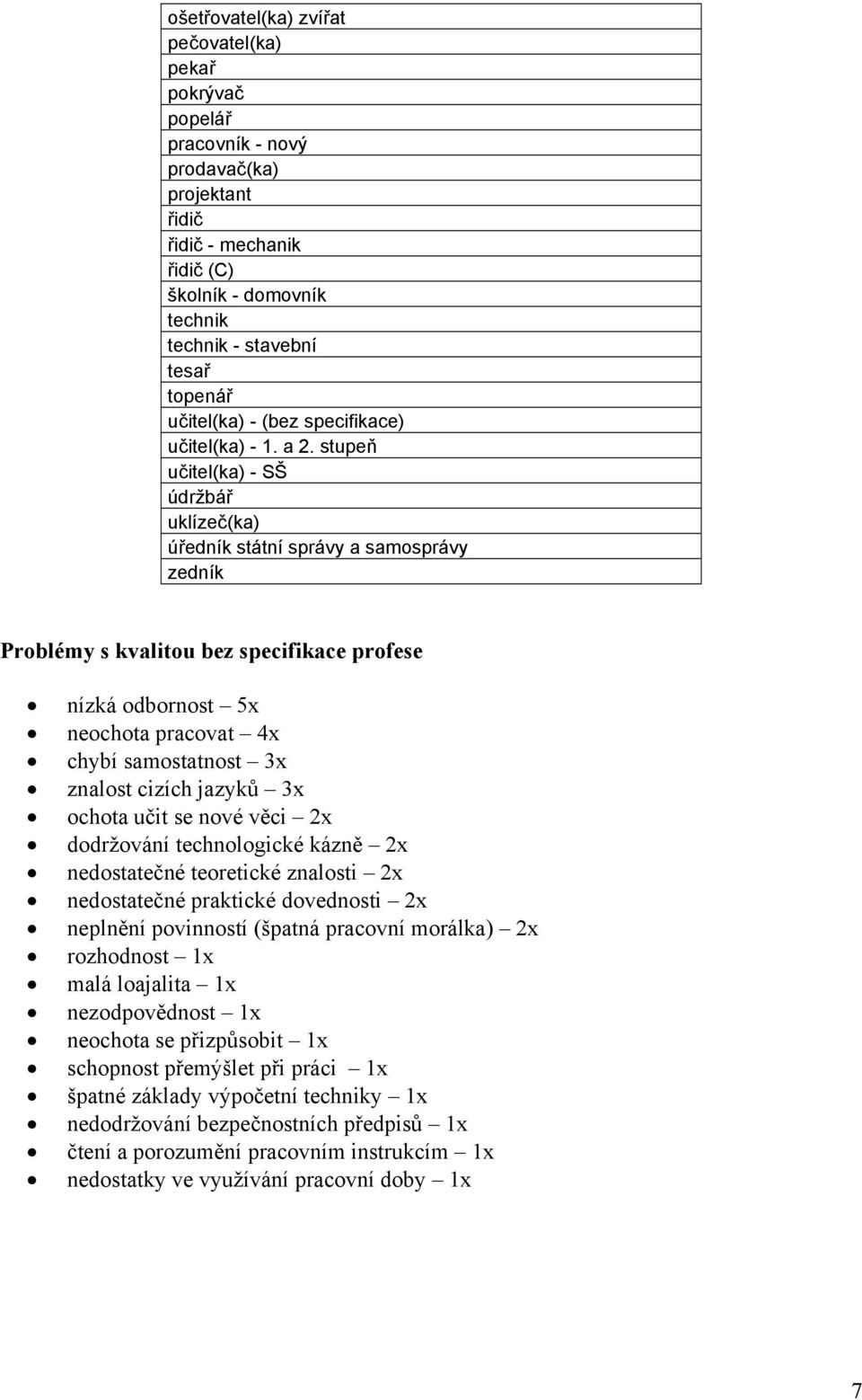 stupeň učitel(ka) - SŠ údržbář uklízeč(ka) úředník státní správy a samosprávy zedník Problémy s kvalitou bez specifikace profese nízká odbornost 5x neochota pracovat 4x chybí samostatnost 3x znalost